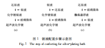 1655790356547969.png image.png